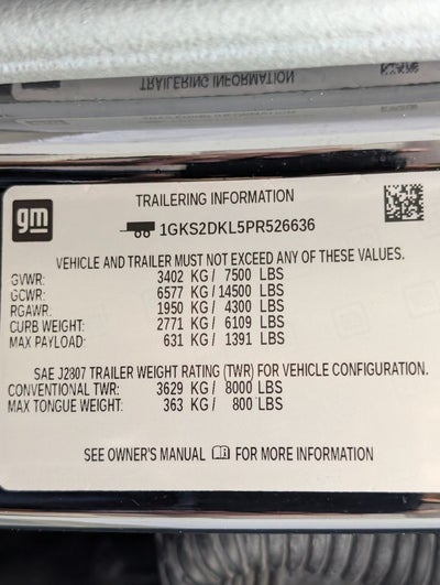 2023 GMC Yukon Denali
